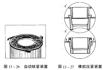 滤筒除尘器